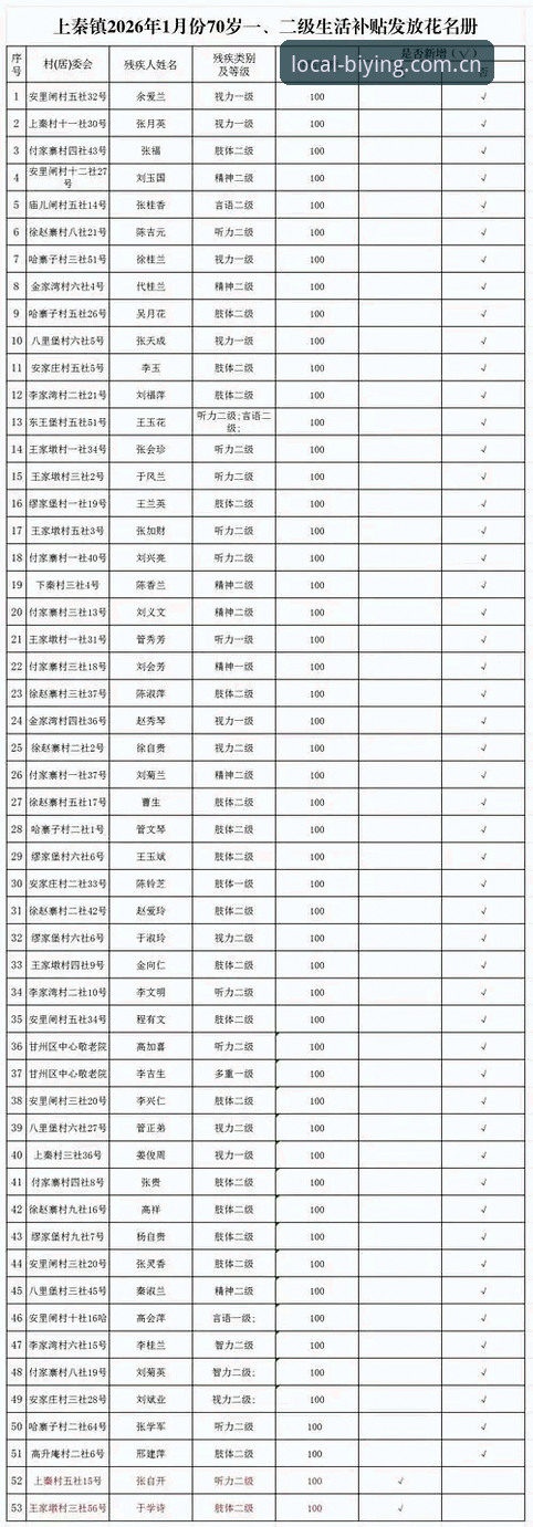 为什么王姐说“必赢官网中国APP下载更新功能详解”是2026年最该花时间看的教程？