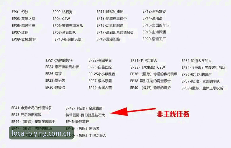 必赢娱乐平台HPA6旧版与2026新版对比：必赢官网中国安全吗？