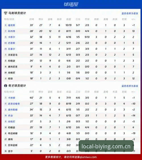 科里纳的秒表 vs 球员的演技：一场耗时不休的战争